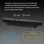 Center Console USB Hub Dock Expansion Station for Tesla Model S / X / Plaid