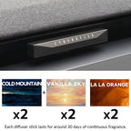 Air Freshener for Tesla Model 3 / Model Y – Air Vent Car Diffuser Model 3 Y（All years） Black