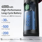 120W 12000pa Handheld Portable Vacuum Cleaner