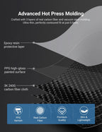 Dry Carbon Fiber Center Console Cover For Tesla Model Y Juniper / Model 3 Highland