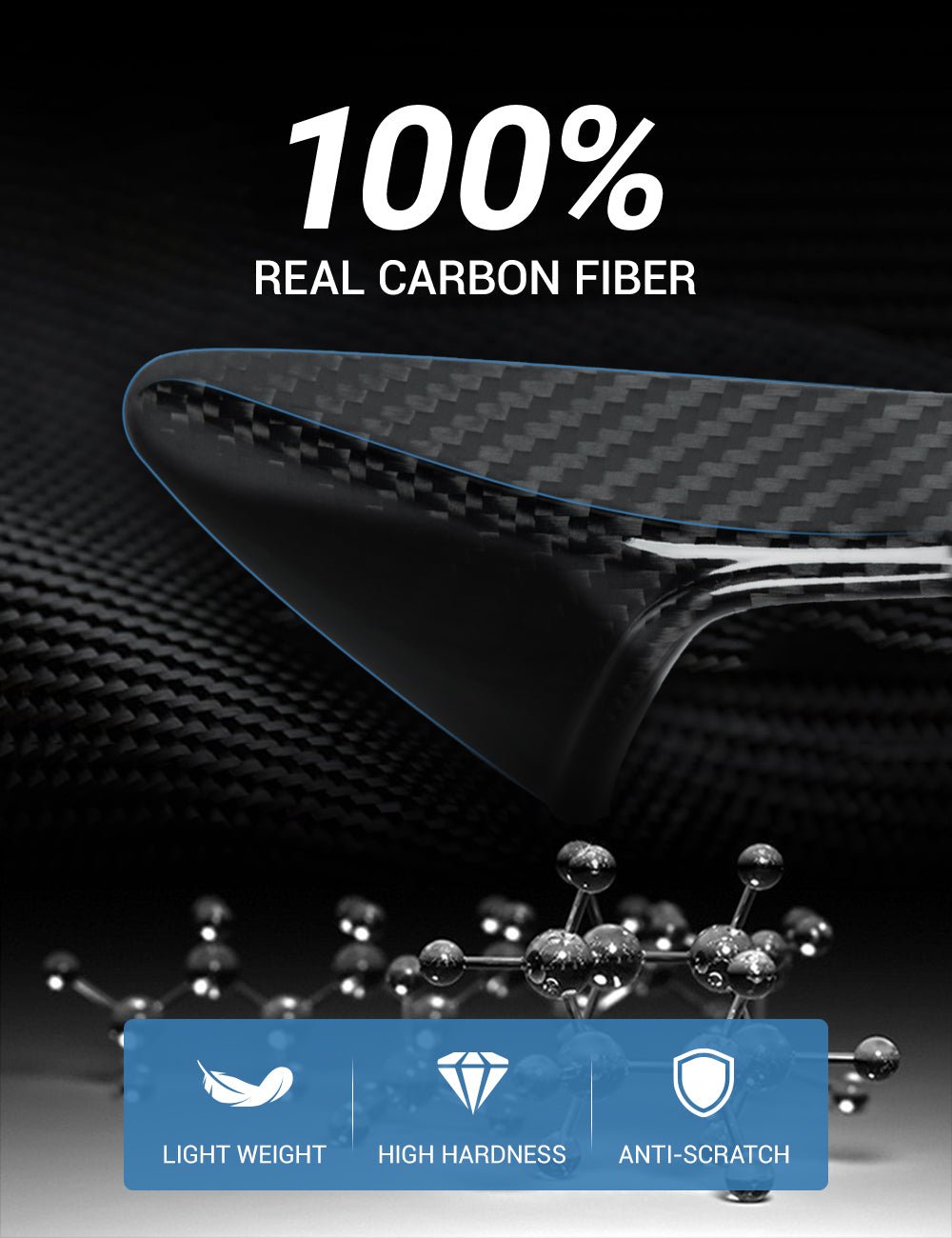 Model 3/S/Y/X Carbon Fiber Side Camera Turn Signal Cover