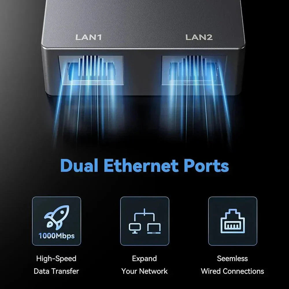 Starlink Gen 2 Dual-Port Ethernet Adapter | 2-in-1 RJ45 Splitter
