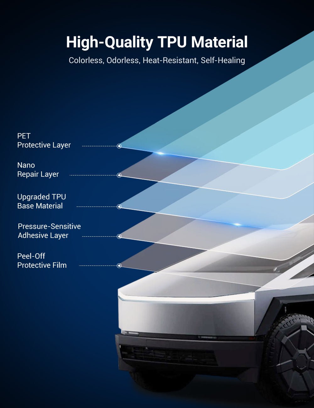 TPU Full Car Paint Protection Film for Tesla Cybertruck