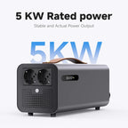 Vehicle to load EV Discharger for Model Y/3/X/S