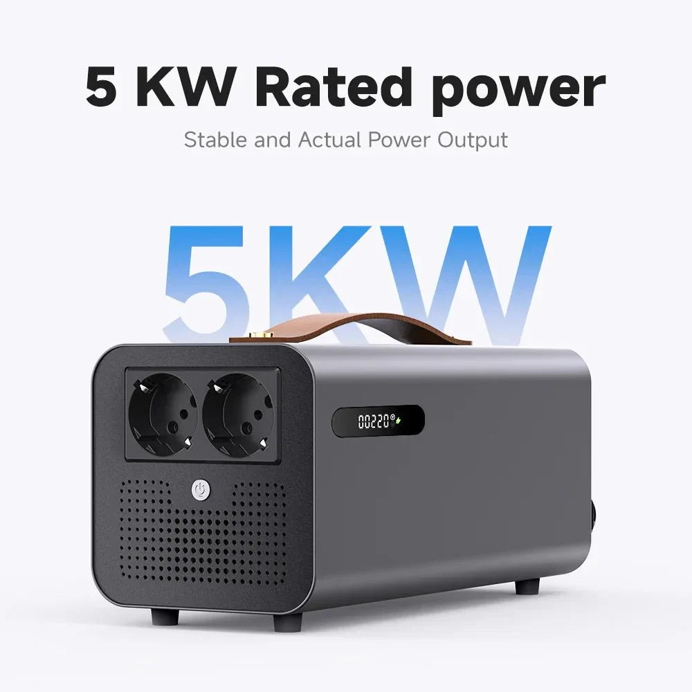 Vehicle to load EV Discharger for Model Y/3/X/S